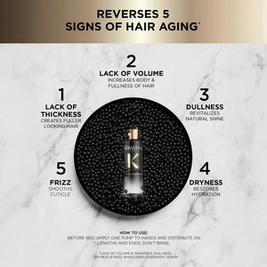 Chronologiste Overnight Youth Hair Serum – Gadabout SalonSpas
