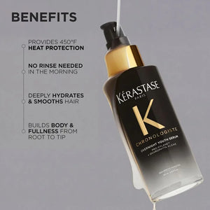 Chronologiste Overnight Youth Hair Serum – Gadabout SalonSpas