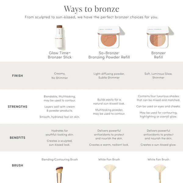 Glow Time™ Bronzer Stick – Gadabout SalonSpas